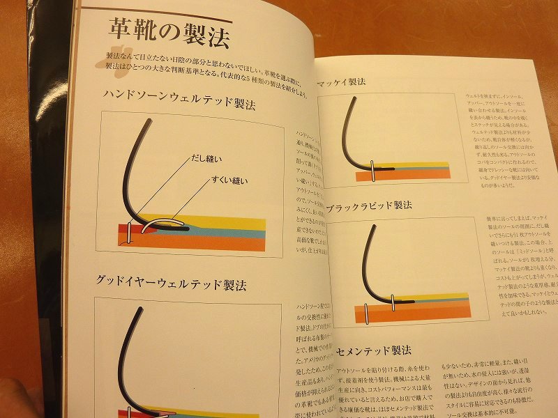 本》紳士靴完全マニュアル ～紳士靴について知りたい、という人向け