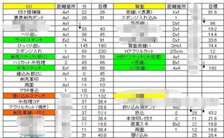 1401komono001.jpg