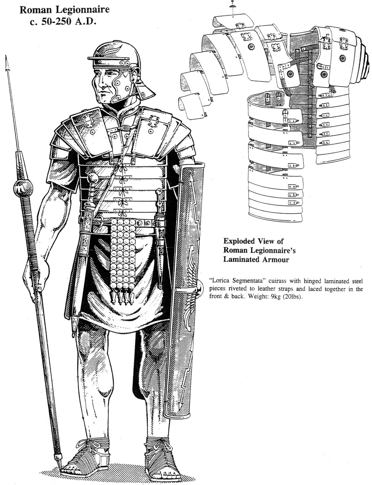 革の話をしてみよう：革の鎧の歴史や作り方をダラダラっと紹介: レザー 